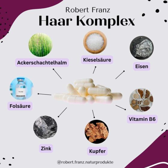 Alternative view of Haar Komplex